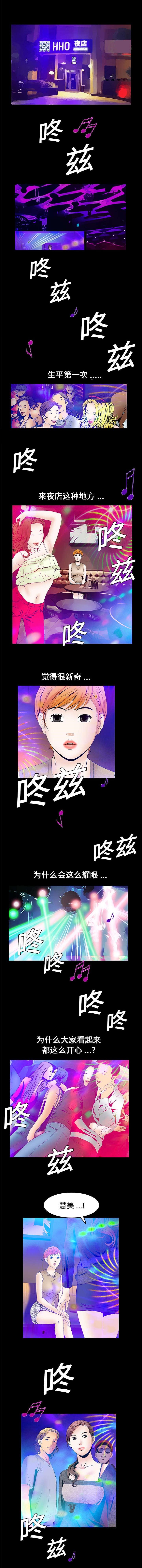 第37章：夜店0