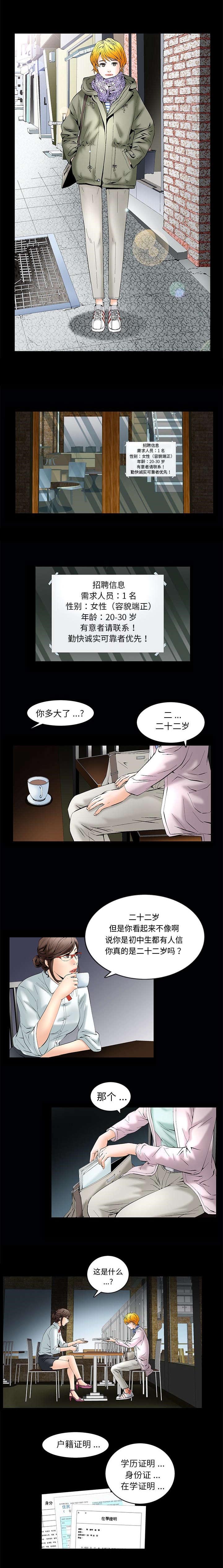 第2章：找工作0