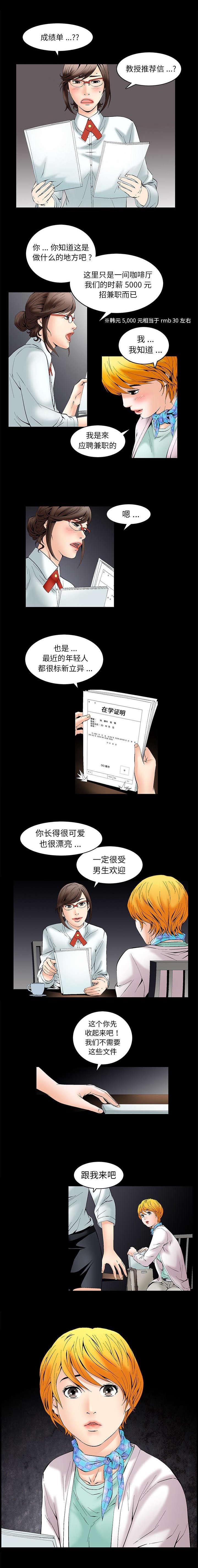 第2章：找工作1