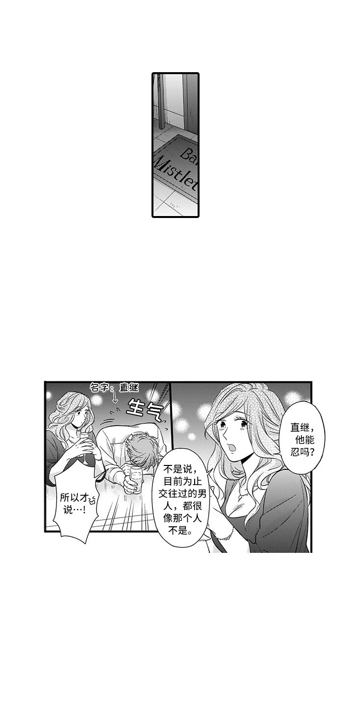第2章：历练0