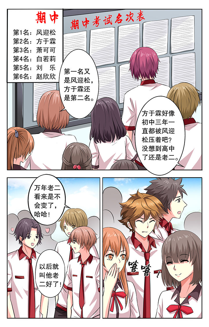 第21章：0