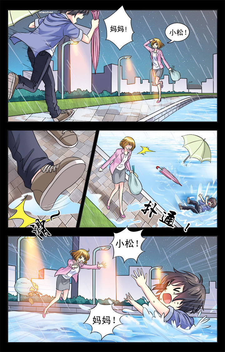 第13章：7