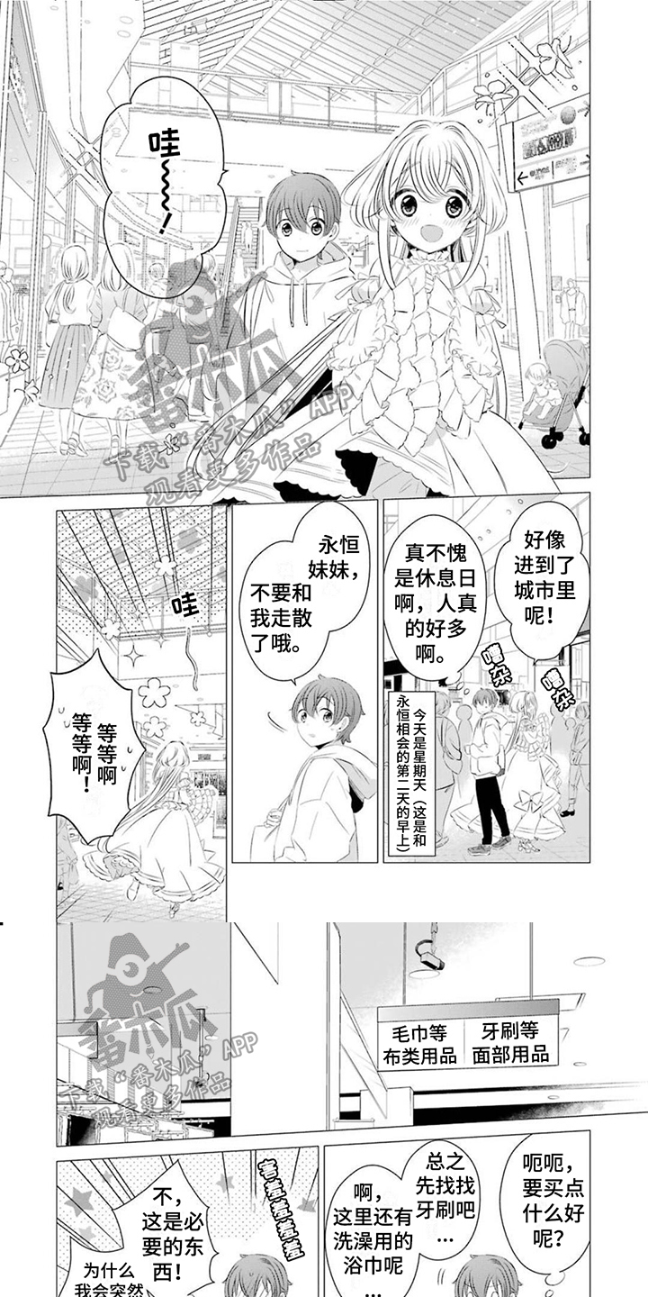 第7章：购物0