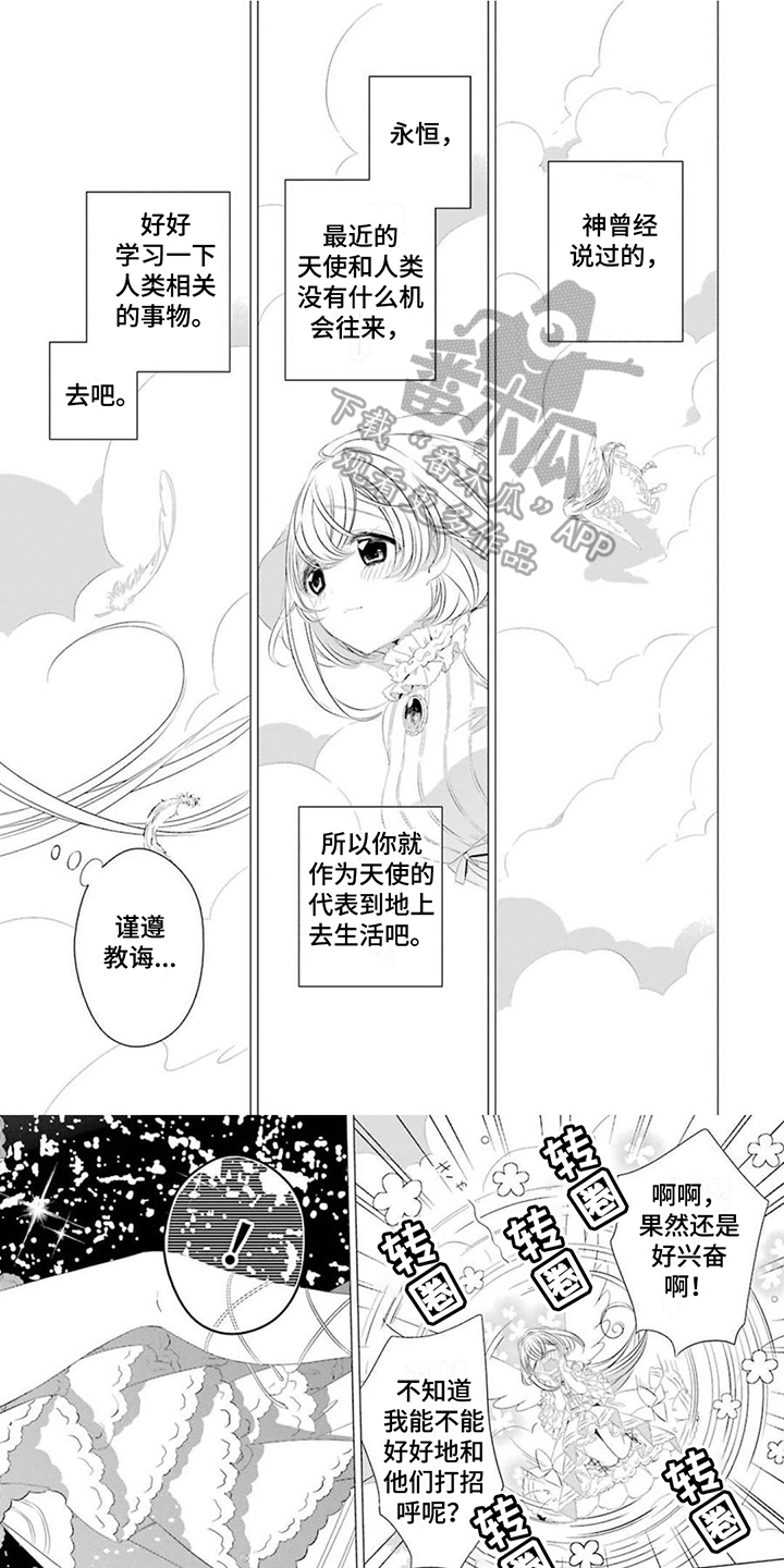 第20章：【番外】降临0