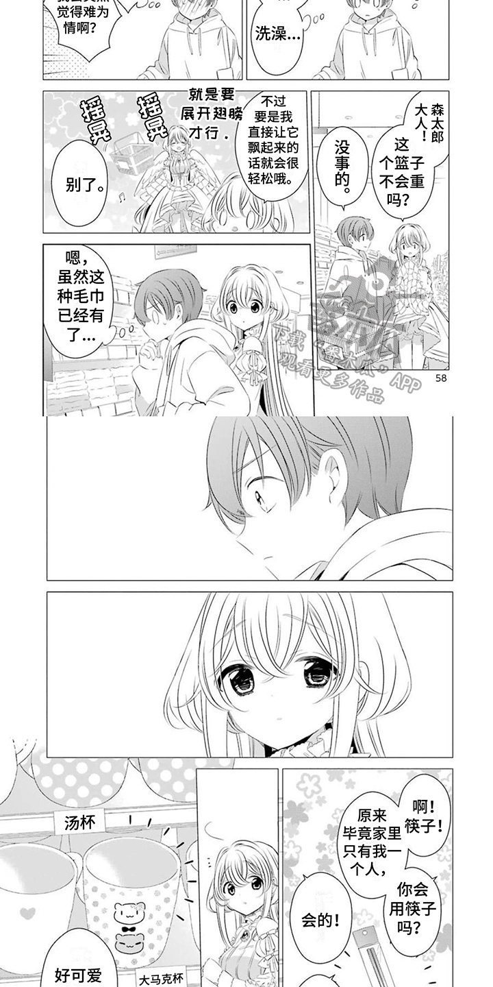 第7章：购物1