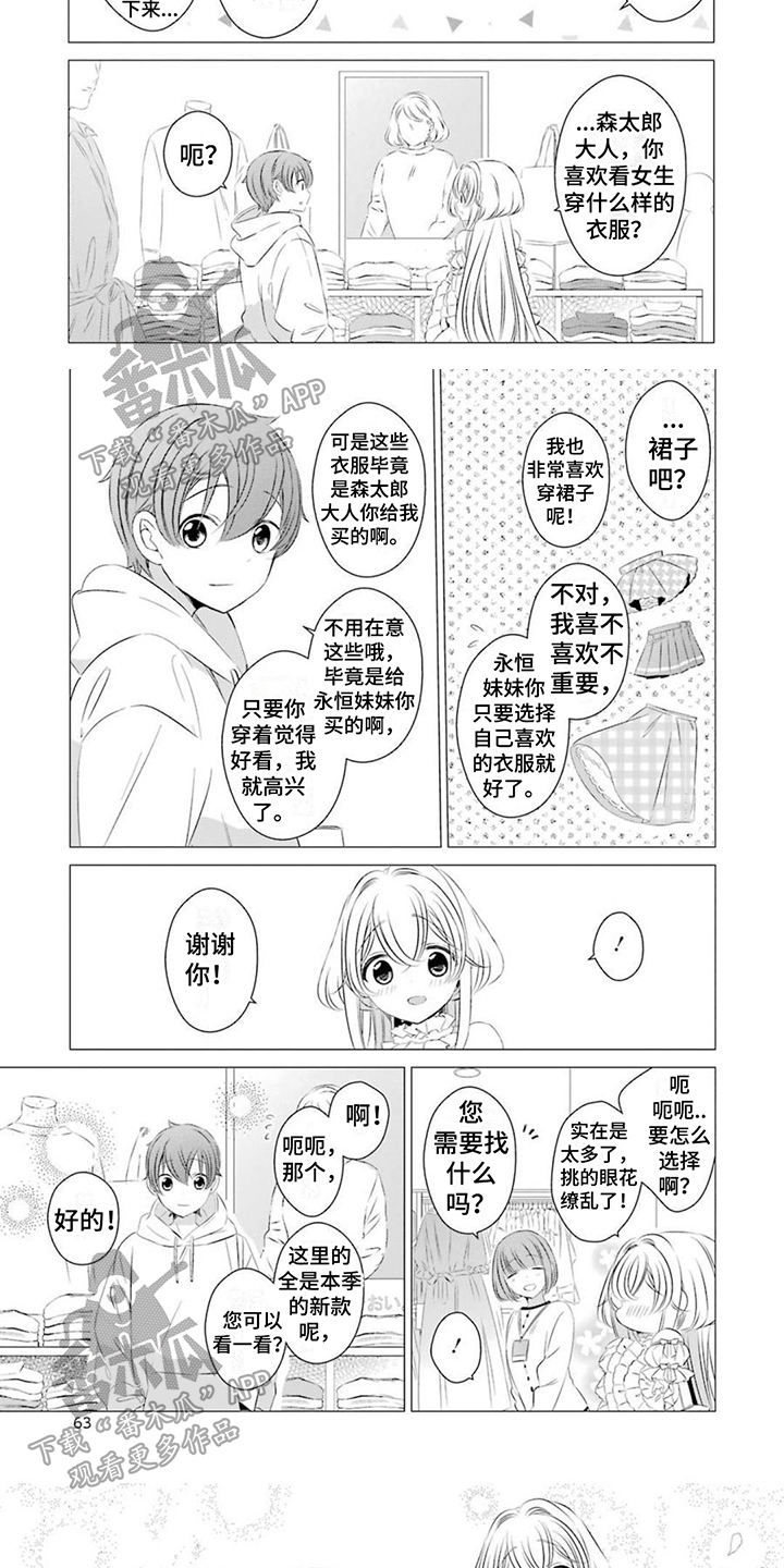 第7章：购物4