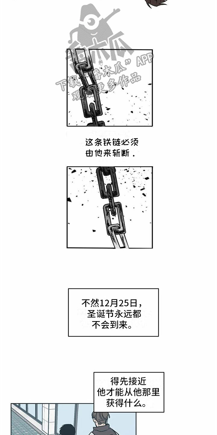 第4章：信号5