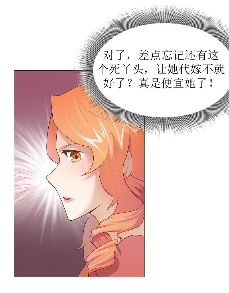 第1章：替姐姐嫁总裁20