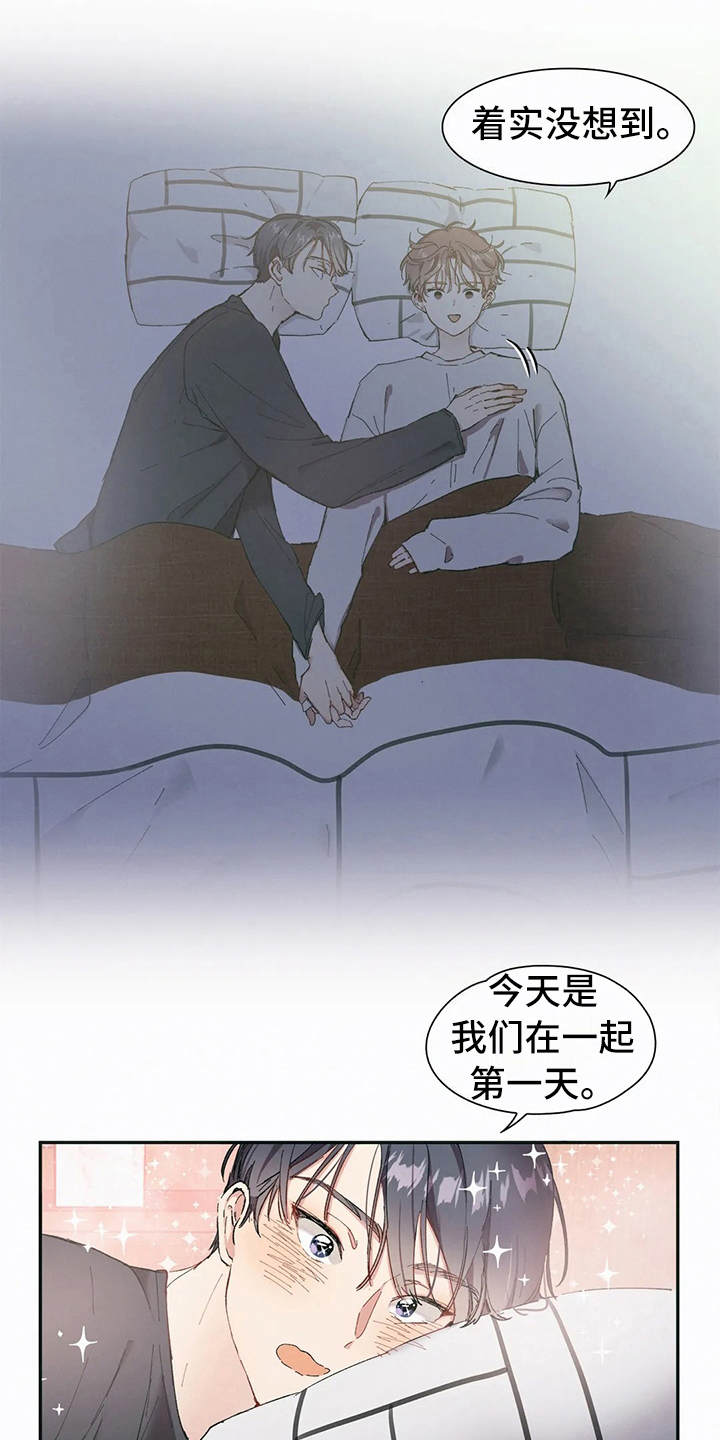 第3章：条件15