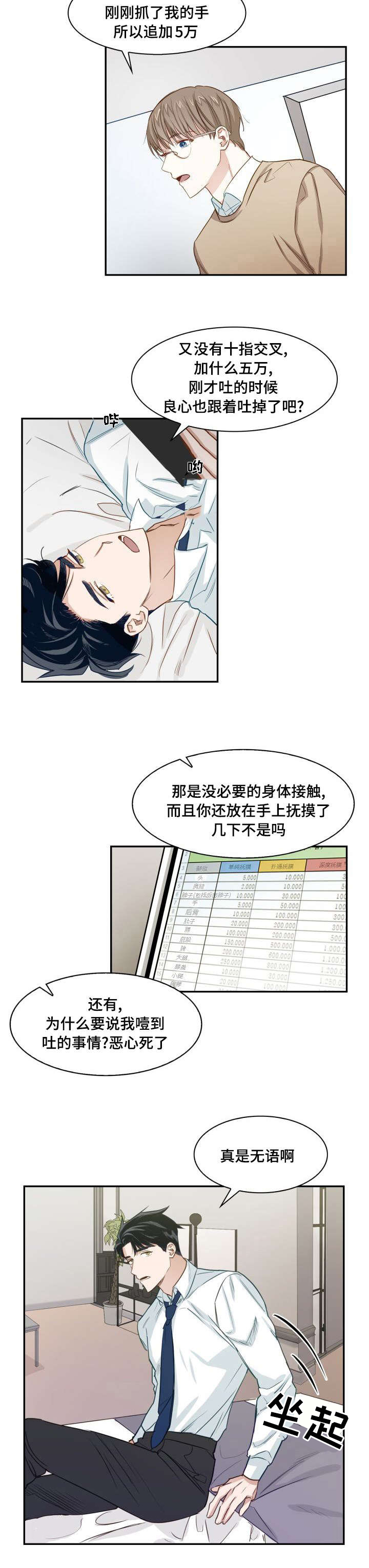 第1章：诡异关系6