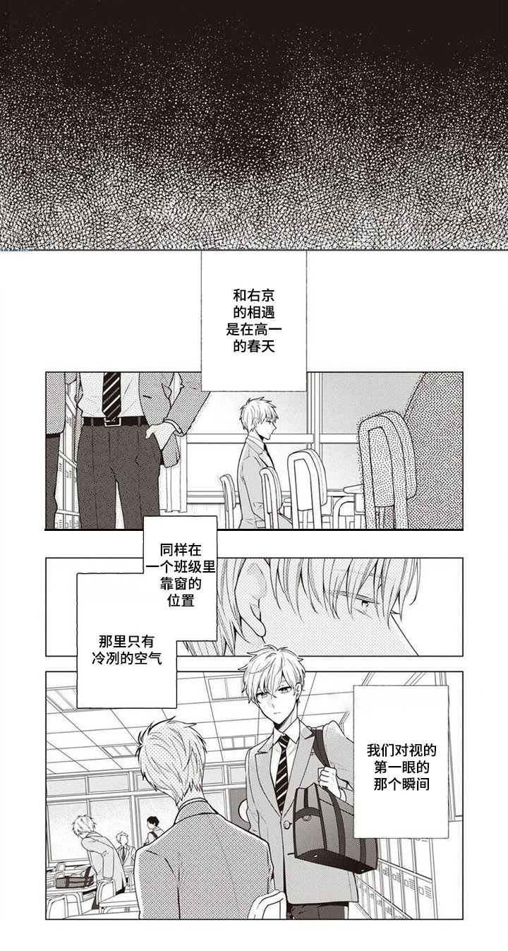 第5章：工作内容8