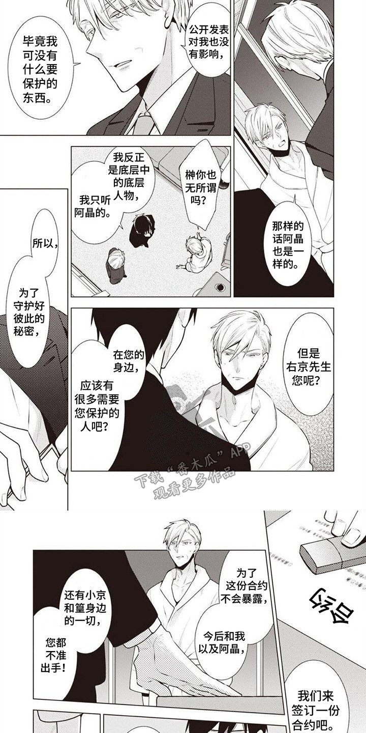 第20章：合约7