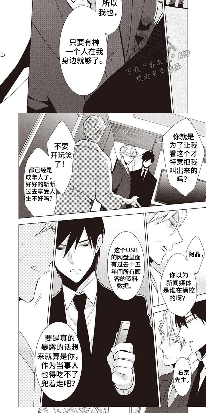第20章：合约6