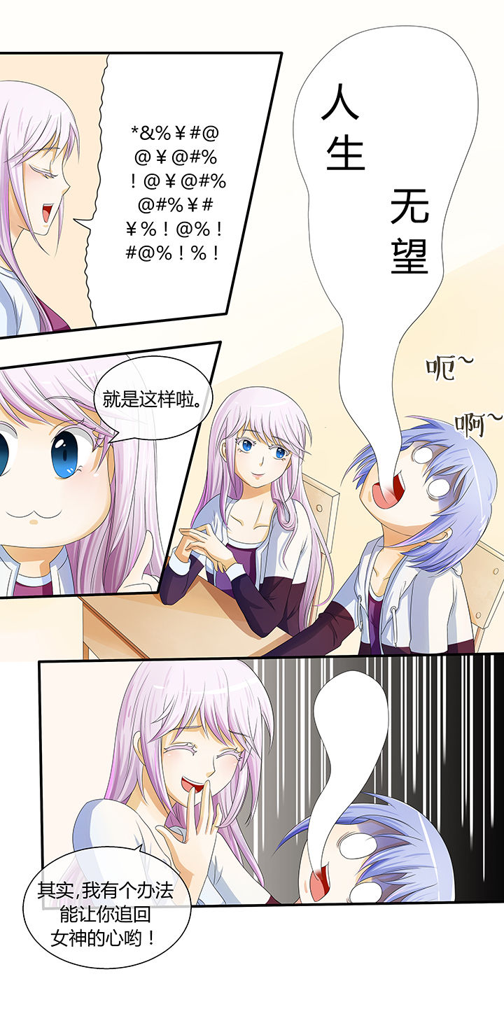 第4章：7
