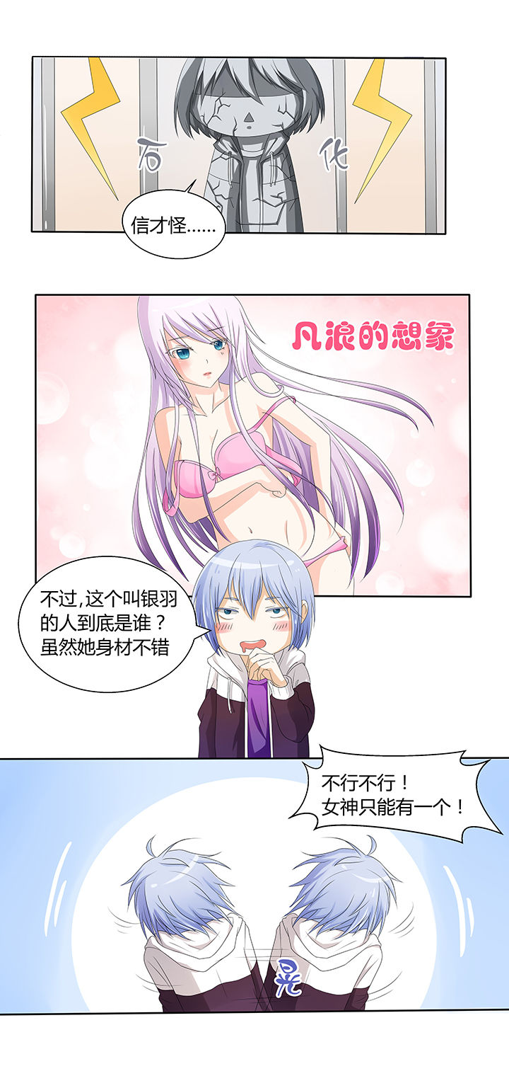 第2章：8