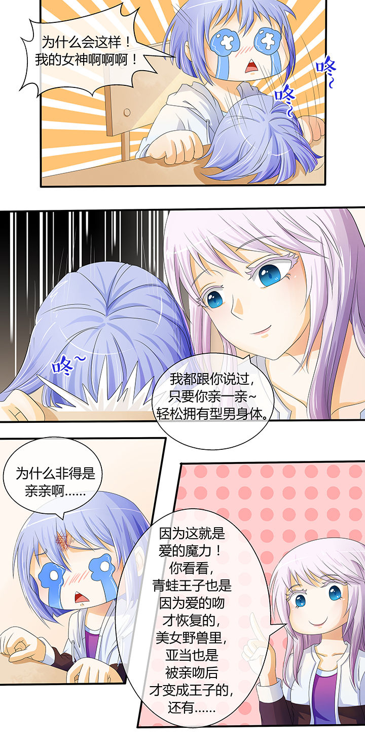 第4章：6