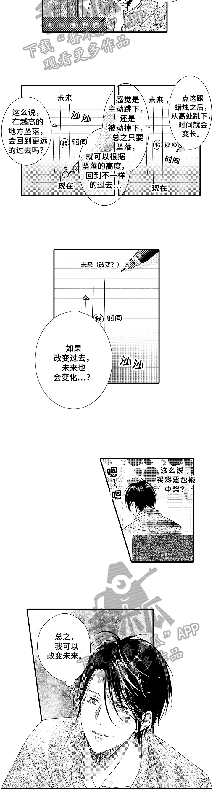 第8章：期待7