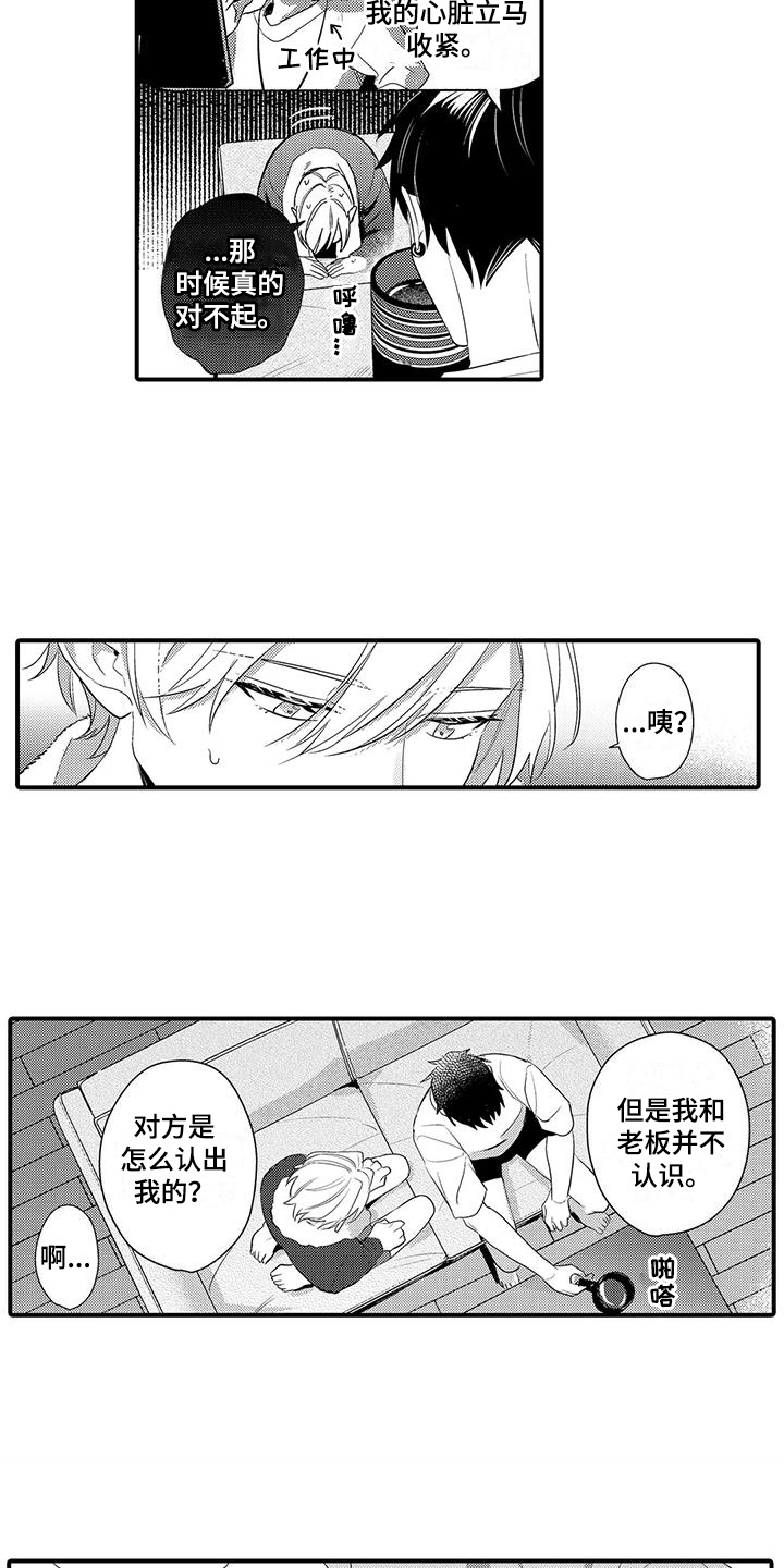 第21章：照片2