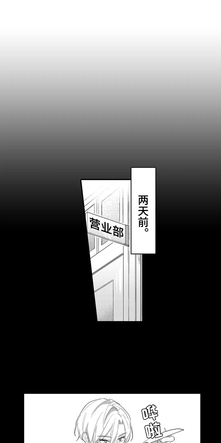 第7章：市场调研0