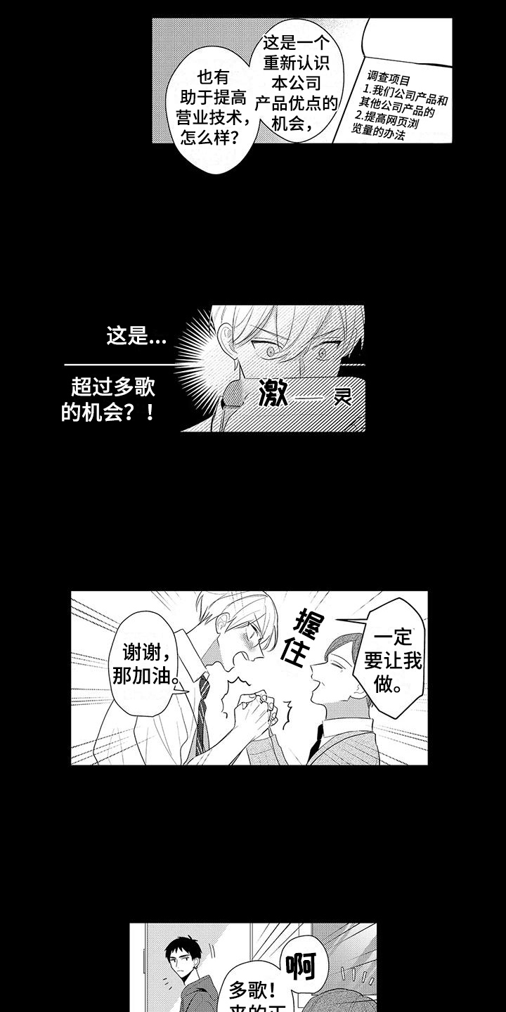 第7章：市场调研2