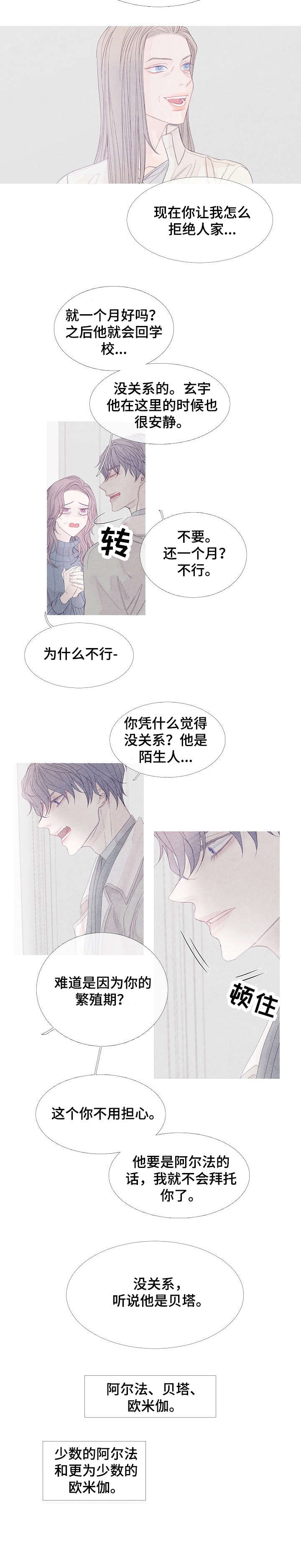 第1章：同居5