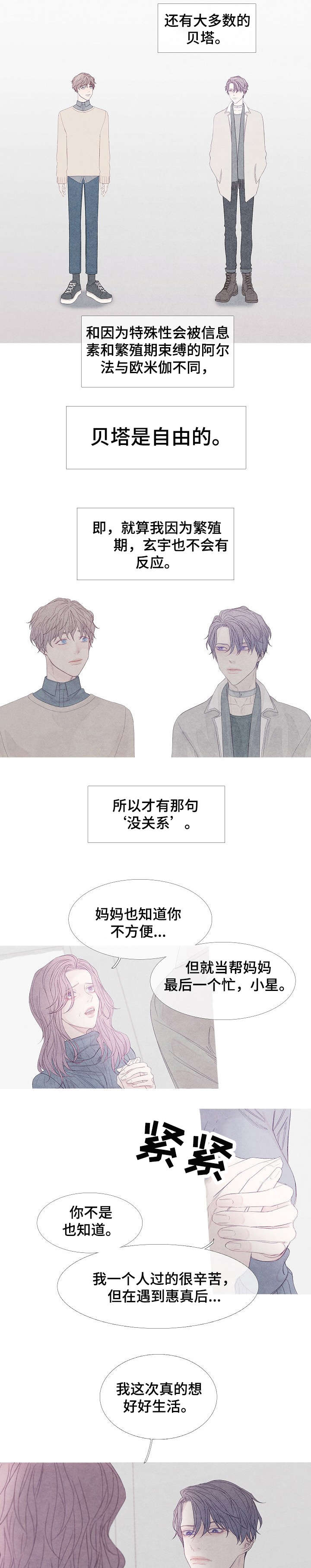 第1章：同居6