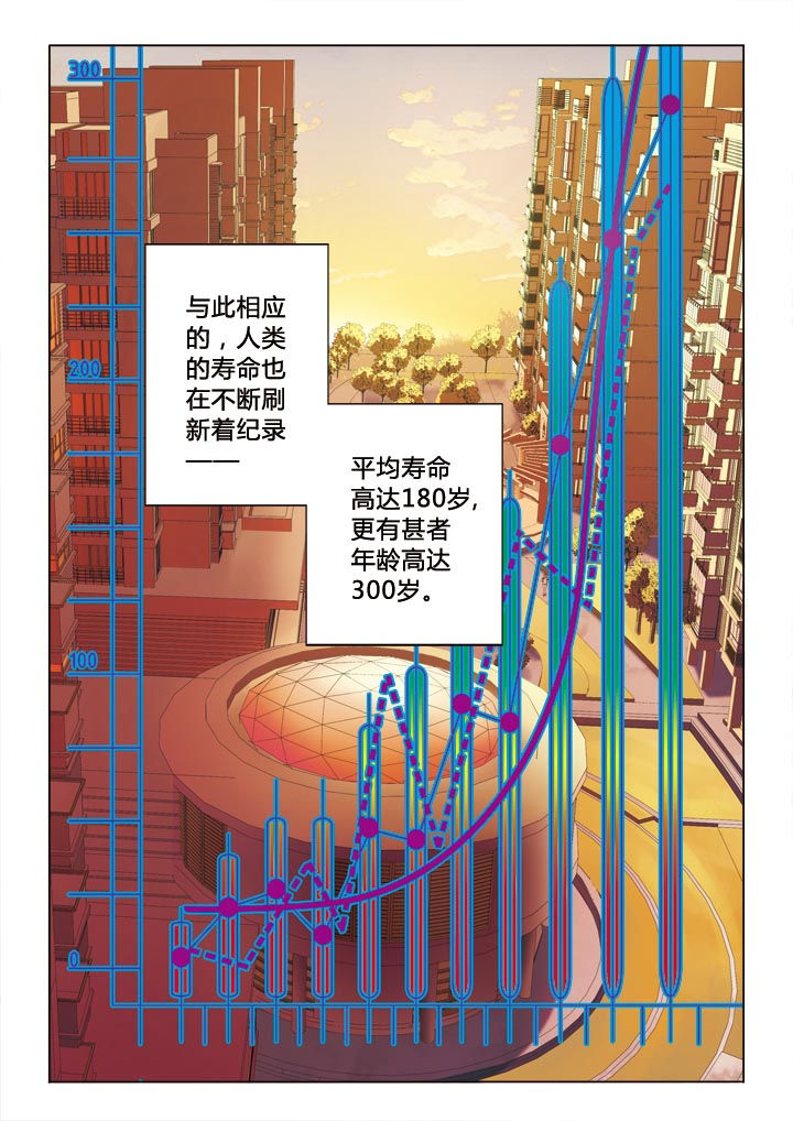 第2章：交易1