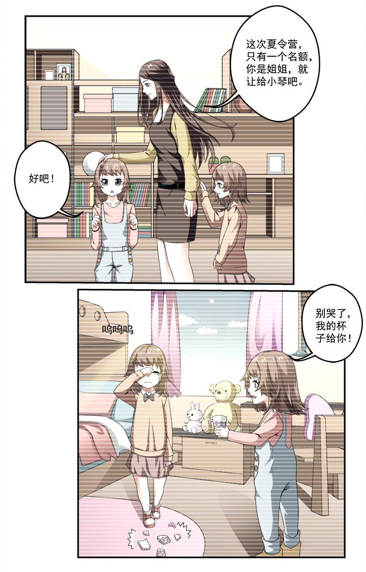 第5章：5