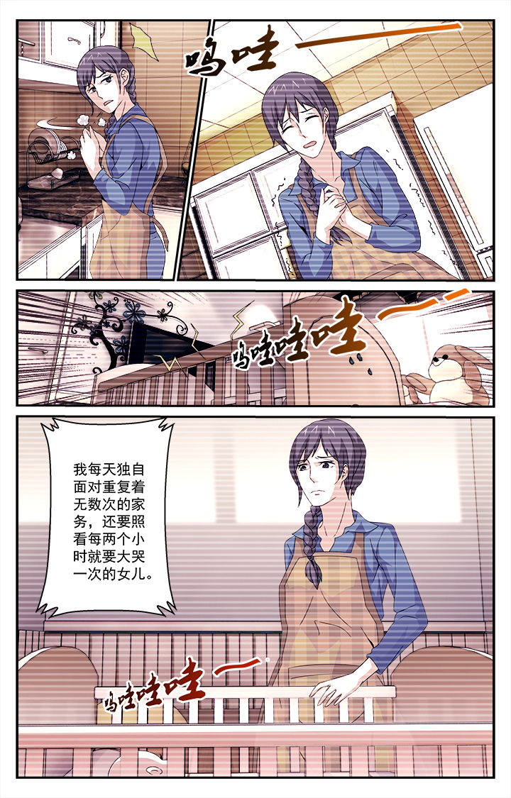 第19章：7