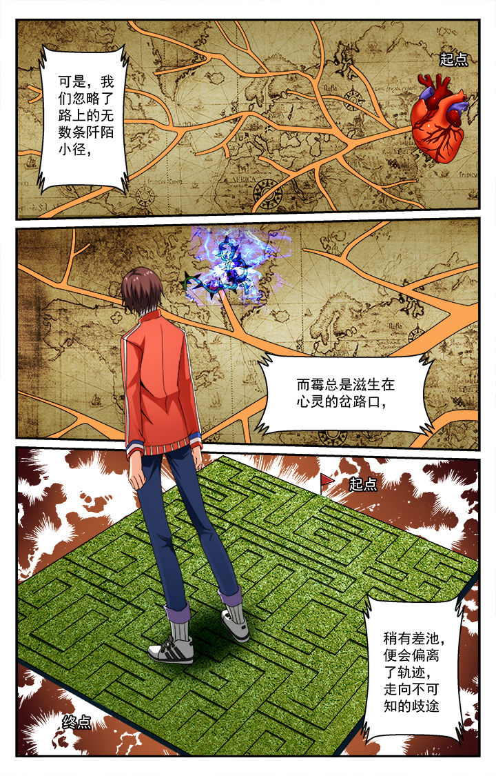 第3章：10
