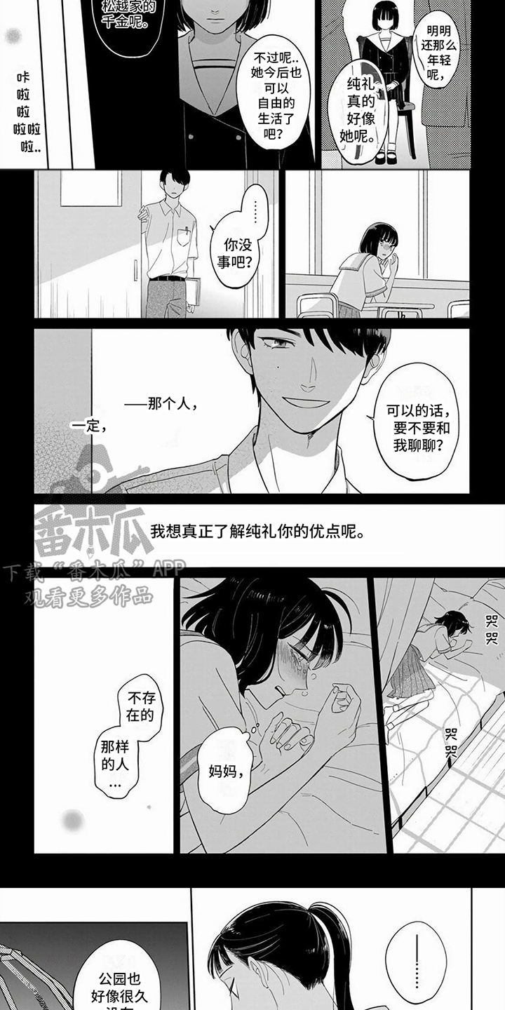 第14章： 回忆6
