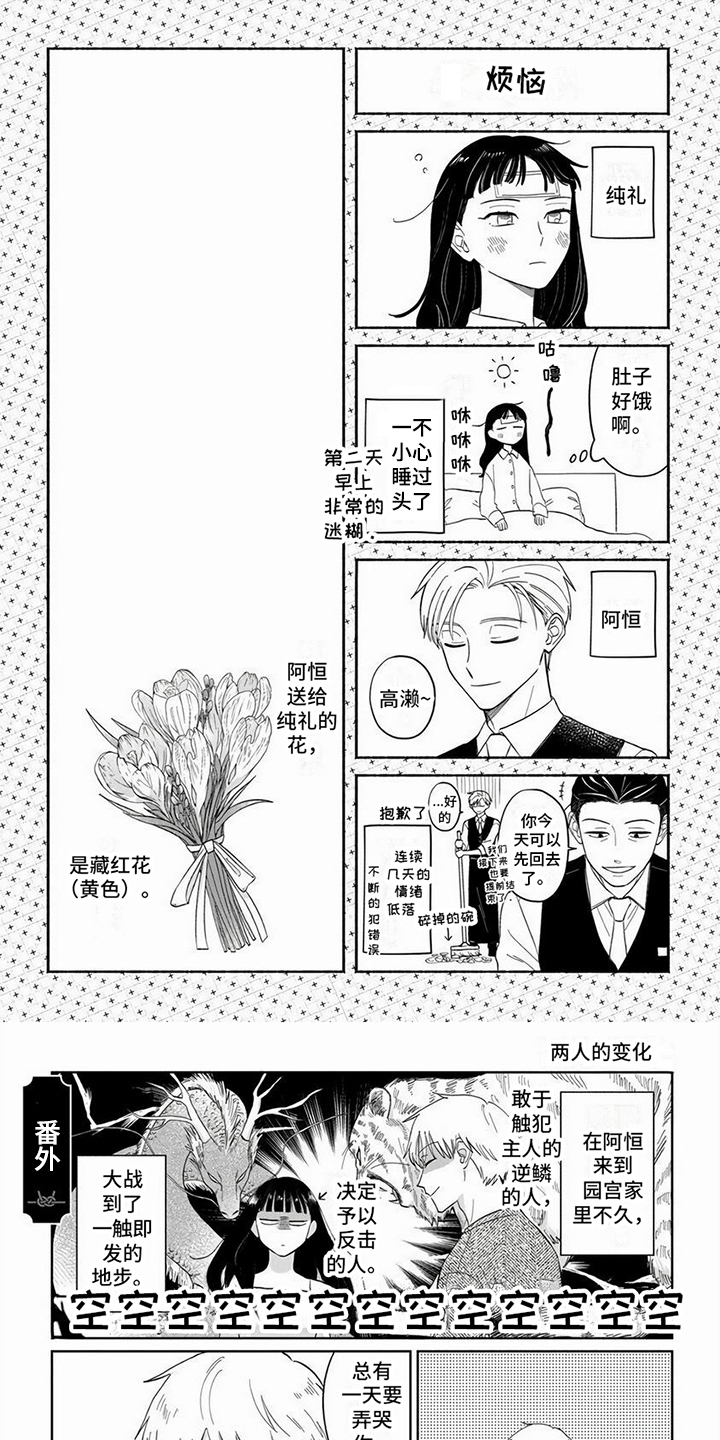 第16章：【番外】两人的变化0