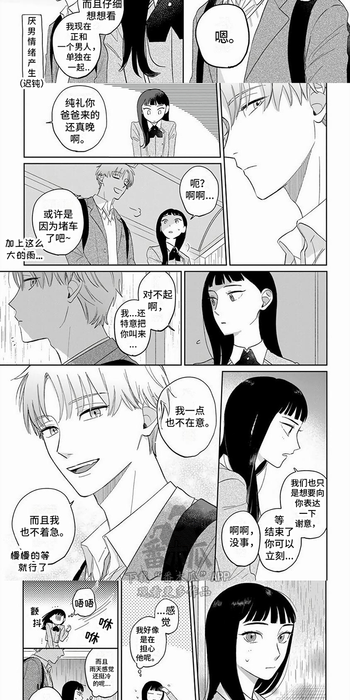 第4章：看不透7
