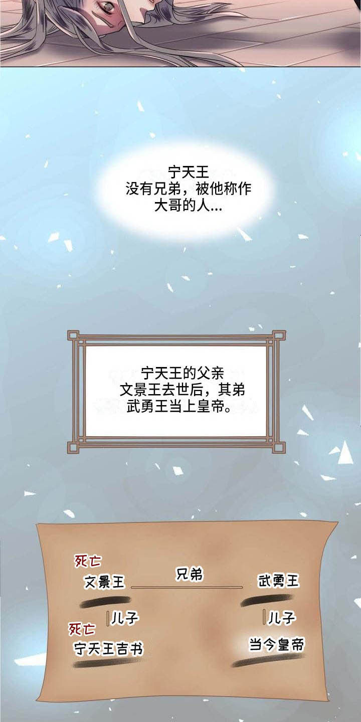 第2章：别的想法9