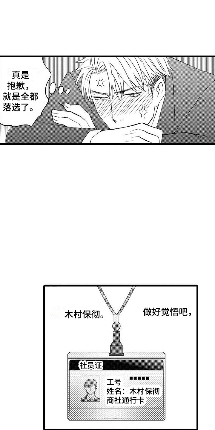 第1章：面试失败6