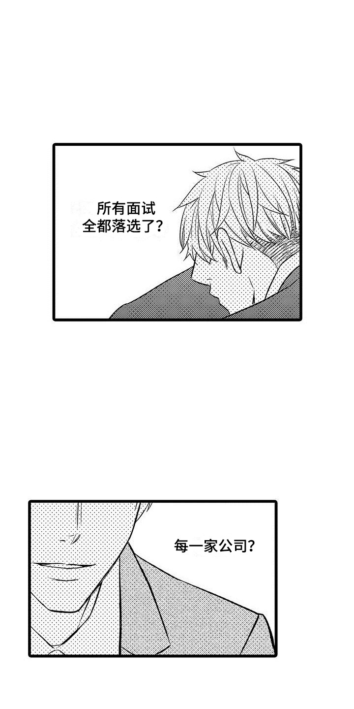 第1章：面试失败5