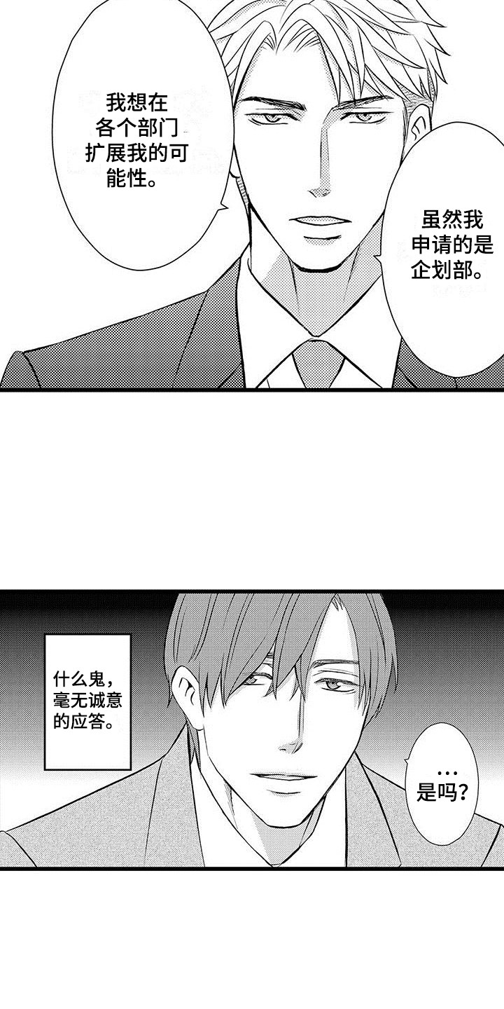 第1章：面试失败2