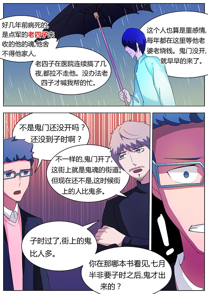 第77章：6