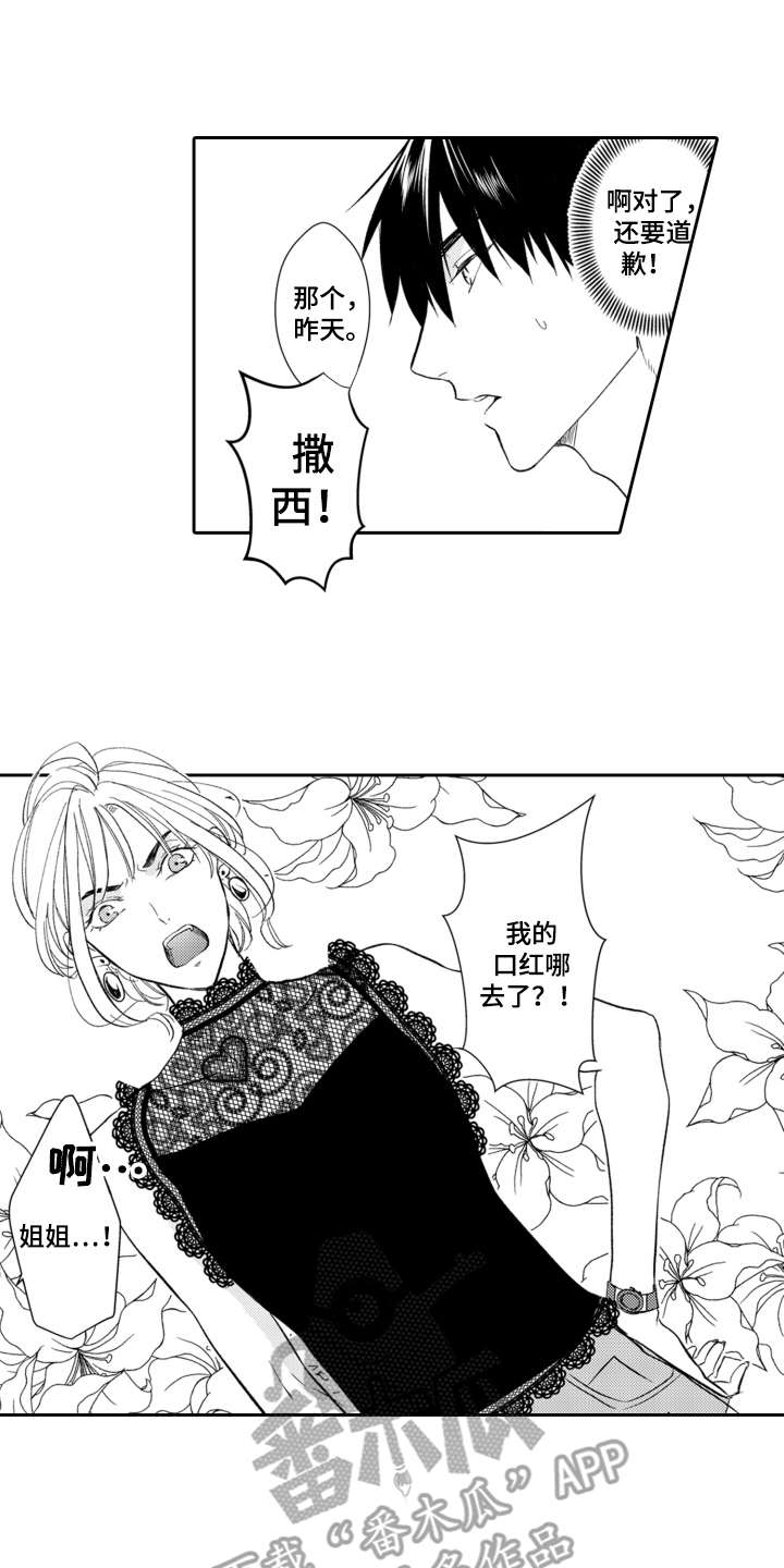 第6章：女装0