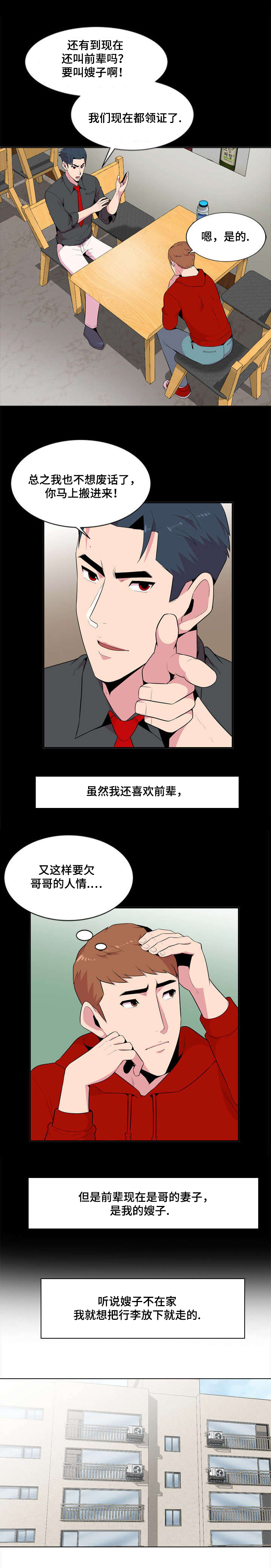 第1章：住处5
