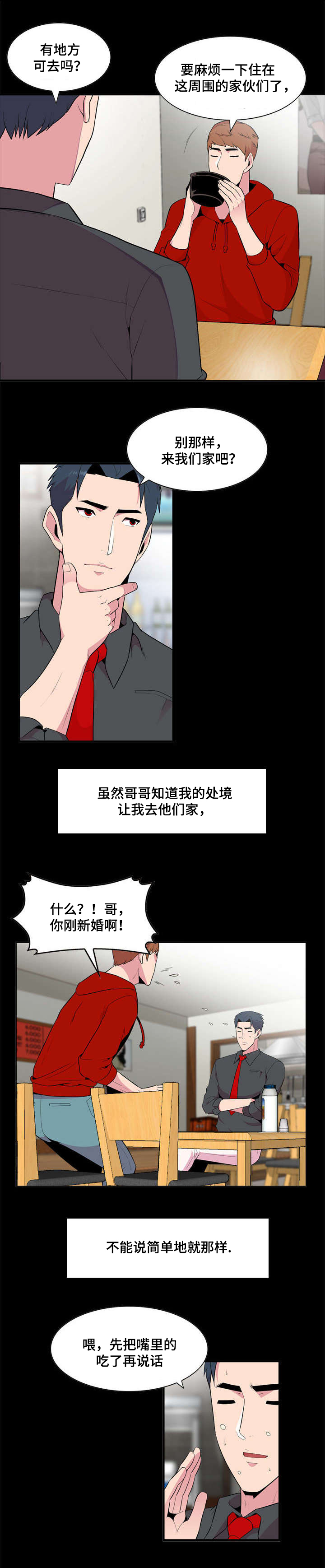 第1章：住处4