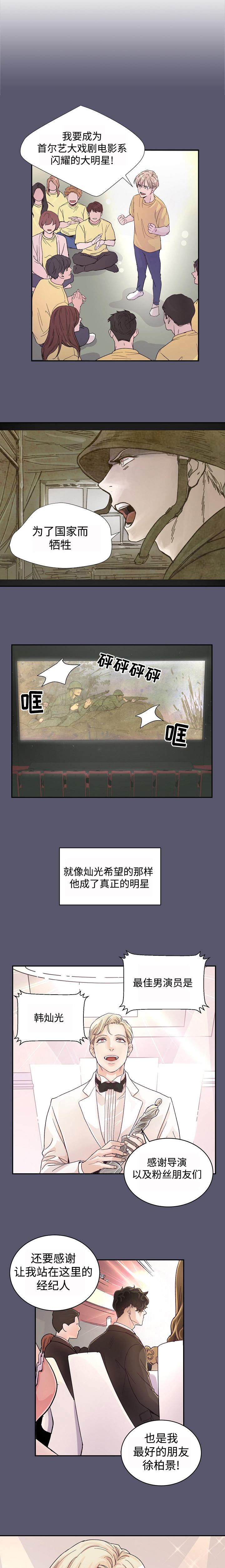 第2章：演戏0