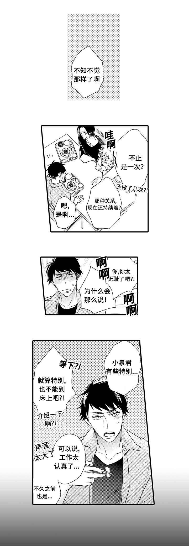 第4章：检验产品3