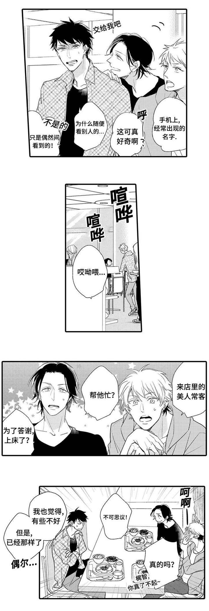 第4章：检验产品2