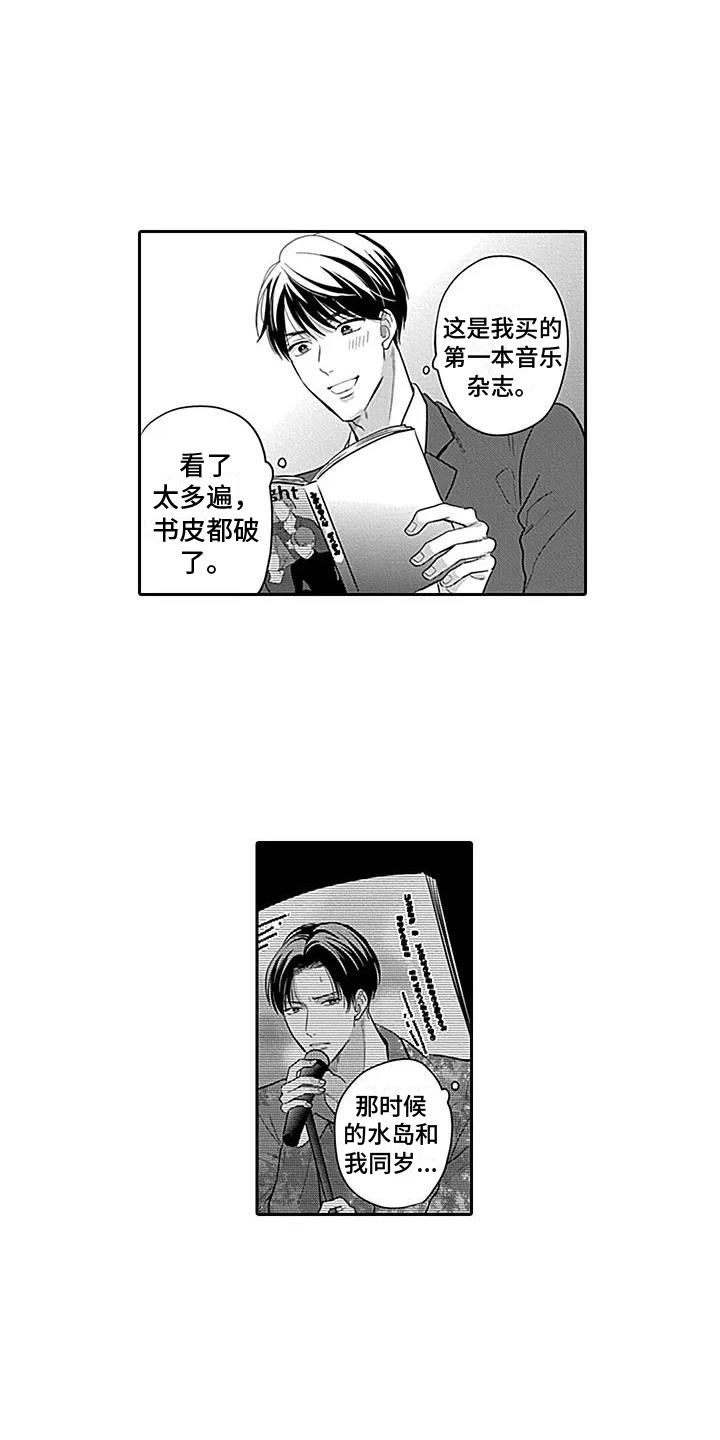 第2章：非常像12