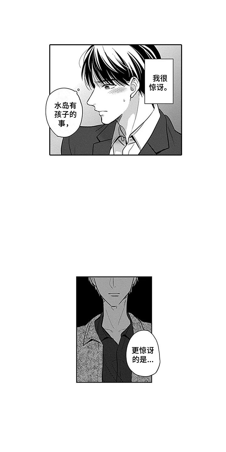 第2章：非常像7