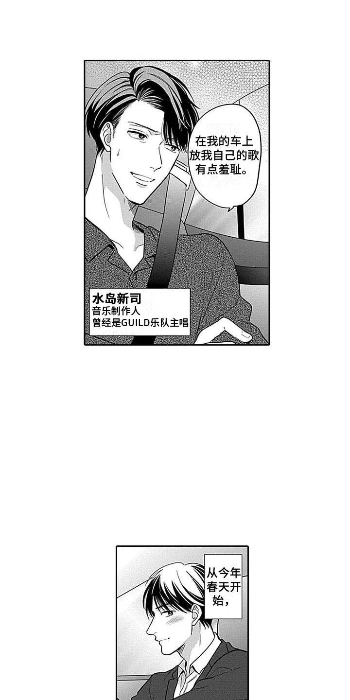 第1章：粉丝6