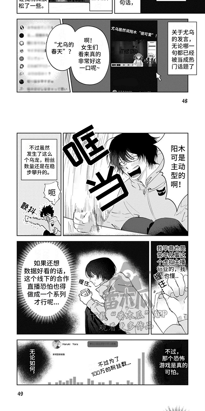 第6章：好可爱4