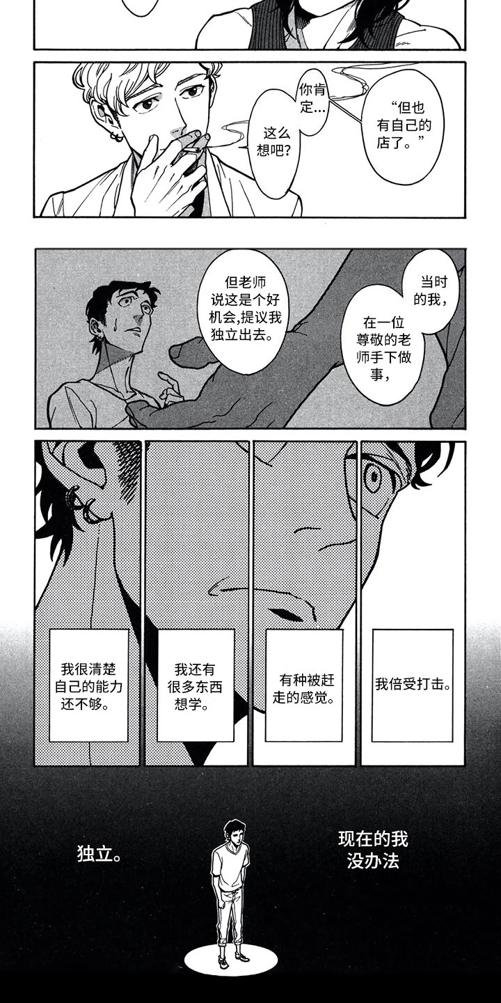 第2章：帽子7