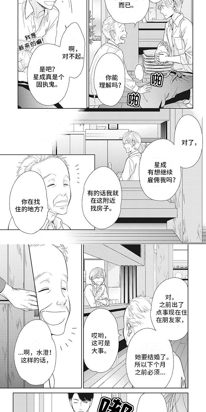 第7章：找房子4